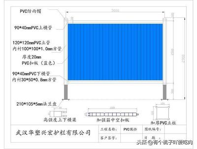仙桃PVC围挡、武汉地铁围挡与湖北宜昌冷弯型钢围挡的应用与优势